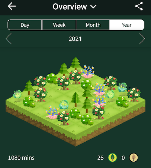 Forest app overview menu